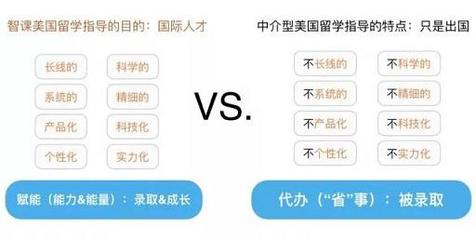 韋曉亮與智課 科技主義與人文情懷交織的國際教育實踐