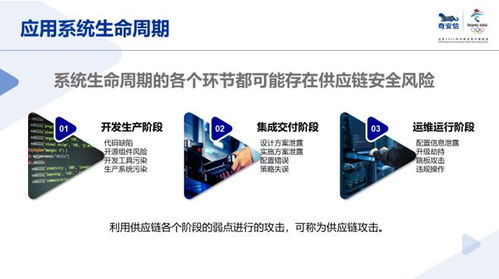 超六成金融業(yè)代碼庫存安全漏洞，奇安信發(fā)布五大建議三項(xiàng)舉措強(qiáng)化行業(yè)防護(hù)