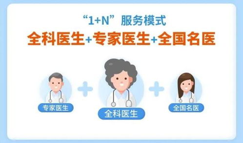 平安好醫(yī)生深化家庭醫(yī)生布局 從個人到家庭的多層次會員服務(wù)與安全咨詢